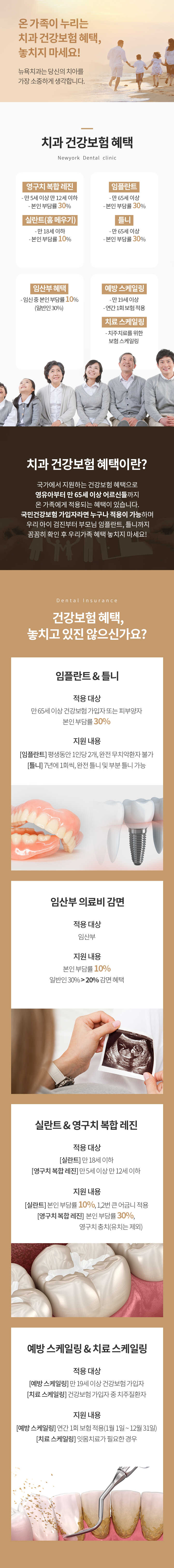 뉴욕치과 보험진료